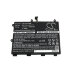 Аккумулятор CS-LVY110NB для Lenovo ThinkPad Yoga 11e 7,4V 4500mAh Li-Polymer