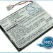 Аккумулятор CS-PSU9800RC для Philips Multimedia Control Panel RC980 3,7V 2200Ah Li-Polymer
