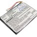 Аккумулятор CS-PSU9800RC для Philips Multimedia Control Panel RC980 3,7V 2200Ah Li-Polymer