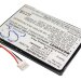Аккумулятор CS-PSU9800RC для Philips Multimedia Control Panel RC980 3,7V 2200Ah Li-Polymer