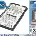 Аккумулятор CS-LKU250SL для LG 236C 3,7V 800Ah Li-ion