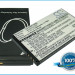 Аккумулятор CS-PHX100SL для Philips Xenium T129 3,7V 1000Ah Li-ion