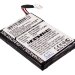Аккумулятор CS-PM130SL для Palm M130 3,7V 750Ah Li-ion