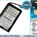 Аккумулятор CS-RTB001RC для RTI T2B 3,7V 1100Ah Li-ion