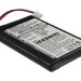 Аккумулятор CS-RTB001RC для RTI T2B 3,7V 1100Ah Li-ion