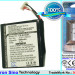 Аккумулятор CS-SU53SL для Sony NVD-U01N 3,7V 950Ah Li-ion