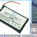 Аккумулятор CS-PM150SL для Palm M150 3,7V 650Ah Li-ion