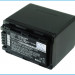 Аккумулятор CS-VBK360MX для Panasonic HC-V10 3,7V 3400Ah Li-ion