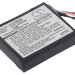Аккумулятор CS-SUN82SL для Sony NV-U53G 3,7V 800Ah Li-ion