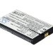 Аккумулятор CS-MYX8SL для Sagem MYX8 3,7V 1000Ah Li-ion