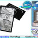 Аккумулятор CS-NK4TSL для Nokia 5310 3,7V 820Ah Li-ion