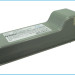 Аккумулятор CS-EPT800VX для Shark SV800 10,8V 3000mAh Ni-MH