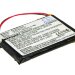 Аккумулятор CS-SPT642SL для Spetrotec 4642-E434-V12 SEG/N 3,7V 1100Ah Li-Polymer