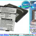 Аккумулятор CS-DU1000SL для Dopod U1000 3,7V 2000Ah Li-ion