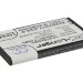 Аккумулятор CS-RTB240RC для RTI Pro 3,7V 1200Ah Li-ion