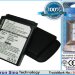 Аккумулятор CS-DS710XL для HTC S710 3,7V 2250Ah Li-ion