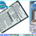 Аккумулятор CS-DTS4SL для Dopod T2222 3,7V 1100Ah Li-ion