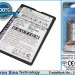Аккумулятор CS-NK4JSL для Nokia C6 3,7V 1000Ah Li-ion