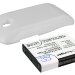 Аккумулятор CS-HTA320XL для HTC A320E 3,7V 2200Ah Li-ion