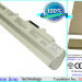 Аккумулятор CS-MSU100DT для MSI 9S7-N01152-439  11,1V 6600mAh Li-ion