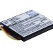 Аккумулятор CS-DEM620BU для DELL PERC H710 3,7V 830Ah Li-ion