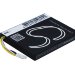 Аккумулятор CS-DEM620BU для DELL PERC H710 3,7V 830Ah Li-ion