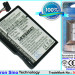 Аккумулятор CS-MIV300SL для Mitac Mio  Moov 360u 3,7V 750Ah Li-ion