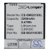 Аккумулятор CS-SMG510XL для Samsung Galaxy Core Max 3,85V 2200Ah Li-ion