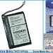 Аккумулятор CS-JR300SL для Palm Treo 270 3,7V 900Ah Li-ion