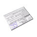 Аккумулятор CS-SMT365SL для Samsung Galaxy Tab Active 3,8V 4050Ah Li-Polymer