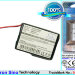 Аккумулятор CS-BHT065BL для Denso BHT-2000 4,8V 900Ah Ni-MH