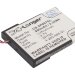 Аккумулятор CS-SP007SL для Sony PSP E1000 3,7V 900Ah Li-ion
