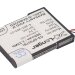 Аккумулятор CS-SP007SL для Sony PSP E1000 3,7V 900Ah Li-ion