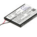 Аккумулятор CS-SP008SL для Sony CECHZK1GB 3,7V 800Ah Li-ion