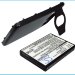 Аккумулятор CS-SMI9250HL для Samsung Galaxy Nexus 3,7V 3500Ah Li-ion