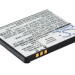 Аккумулятор CS-NDN16SL для NTT DoCoMo N-02A 3,7V 650Ah Li-ion