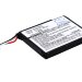 Аккумулятор CS-EC003SL для Apple iPOD Mini 4GB 3,7V 450Ah Li-ion