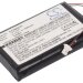 Аккумулятор CS-PMIIICSL для Palm III 3,7V 1600Ah Li-ion