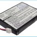 Аккумулятор CS-ITC681BL для Intermec 681 7,4V 1800Ah Li-ion