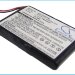 Аккумулятор CS-ITC681BL для Intermec 681 7,4V 1800Ah Li-ion