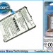 Аккумулятор CS-HIQ190SL для HP HSTNH-C19C 3,7V 1140Ah Li-ion