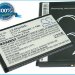 Аккумулятор CS-OPU529SL для OPPO A209 3,7V 1100Ah Li-ion