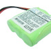 Аккумулятор CS-SEC31CL для GP 30AAM3BMX 3,6V 300Ah Ni-MH