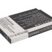 Аккумулятор CS-PCD603MB для Philips SCD603 3,7V 1100Ah Li-ion