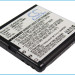 Аккумулятор CS-AUC201SL для Myphone 8890 SENSE 3,7V 800Ah Li-ion