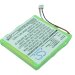 Аккумулятор CS-BMS687CL для DeTeWe 3GP4E 3,6V 750Ah Ni-MH