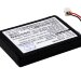 Аккумулятор CS-SP152SL для Sony CHU-ZCT1H 3,7V 1300Ah Li-ion
