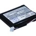 Аккумулятор CS-IBU320SL для IBM ServeRAID 7K SCSI U320 RAID Co 3,7V 1000Ah Li-Polymer