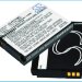 Аккумулятор CS-PX1733MC для TOSHIBA Camileo S30 3,7V 1050Ah Li-ion