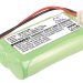 Аккумулятор CS-BPT51MB для Sony NTM-910 2,4V 1500Ah Ni-MH